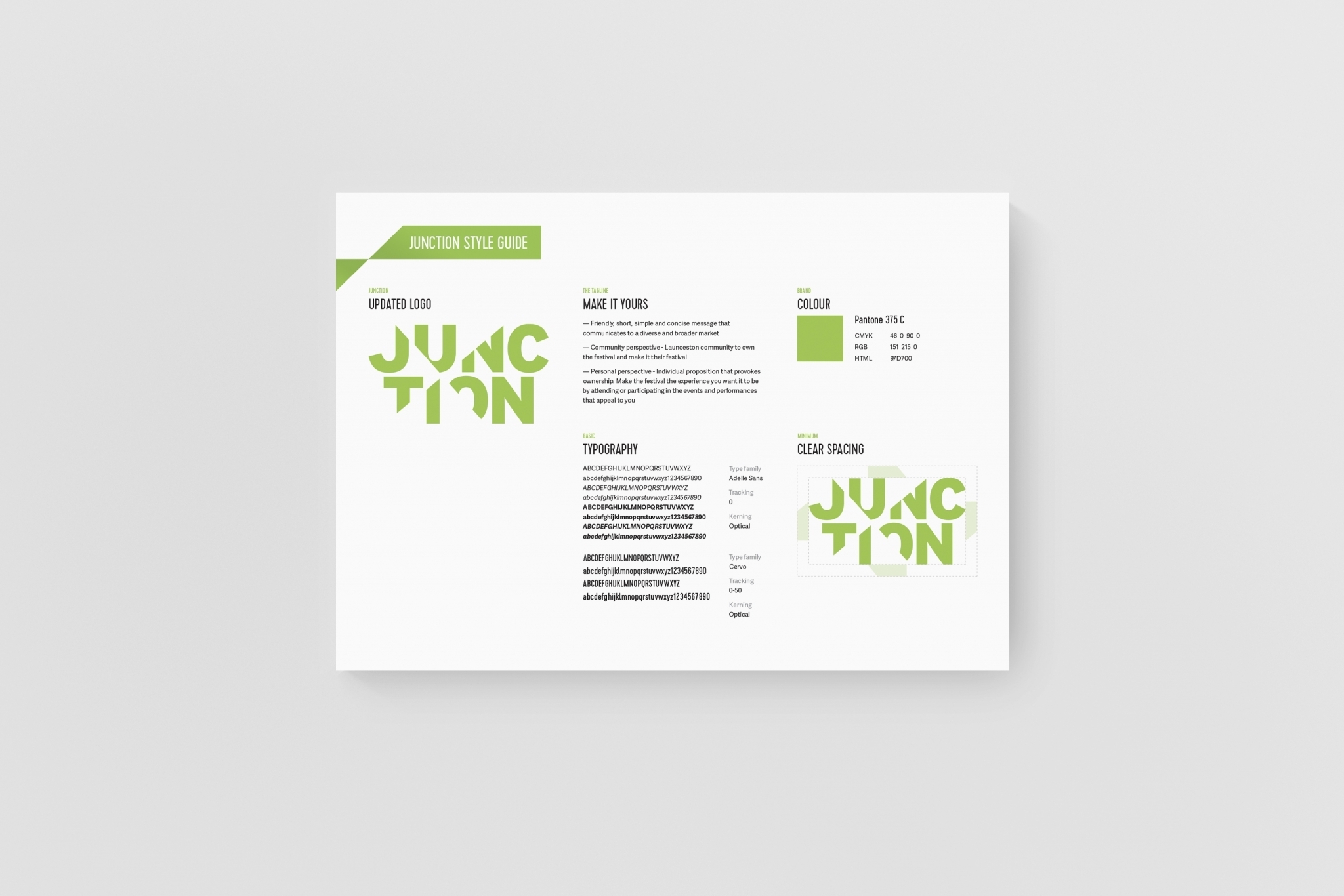 Junction Style Guide