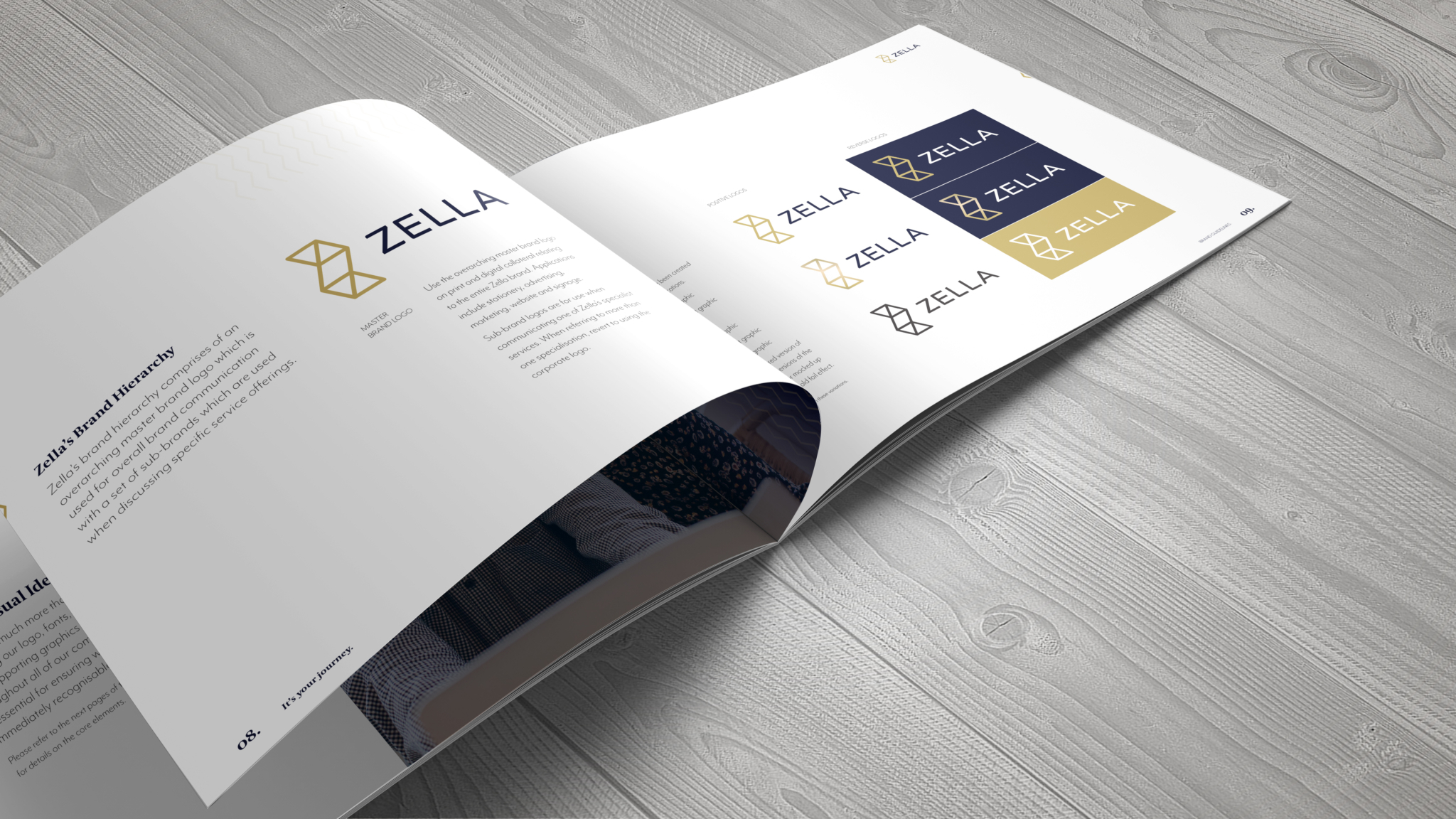 Zella Style Guide 2 4623 RGB 300dpi