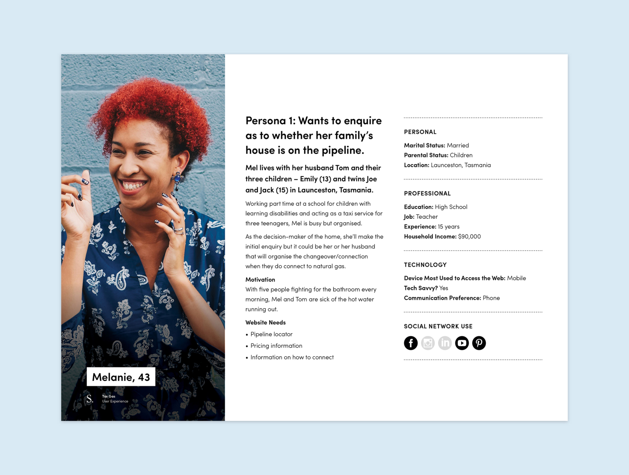 Tas Gas User Persona 1 3000 RGB 300dpi